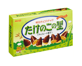 Chococones: Classic Flavor